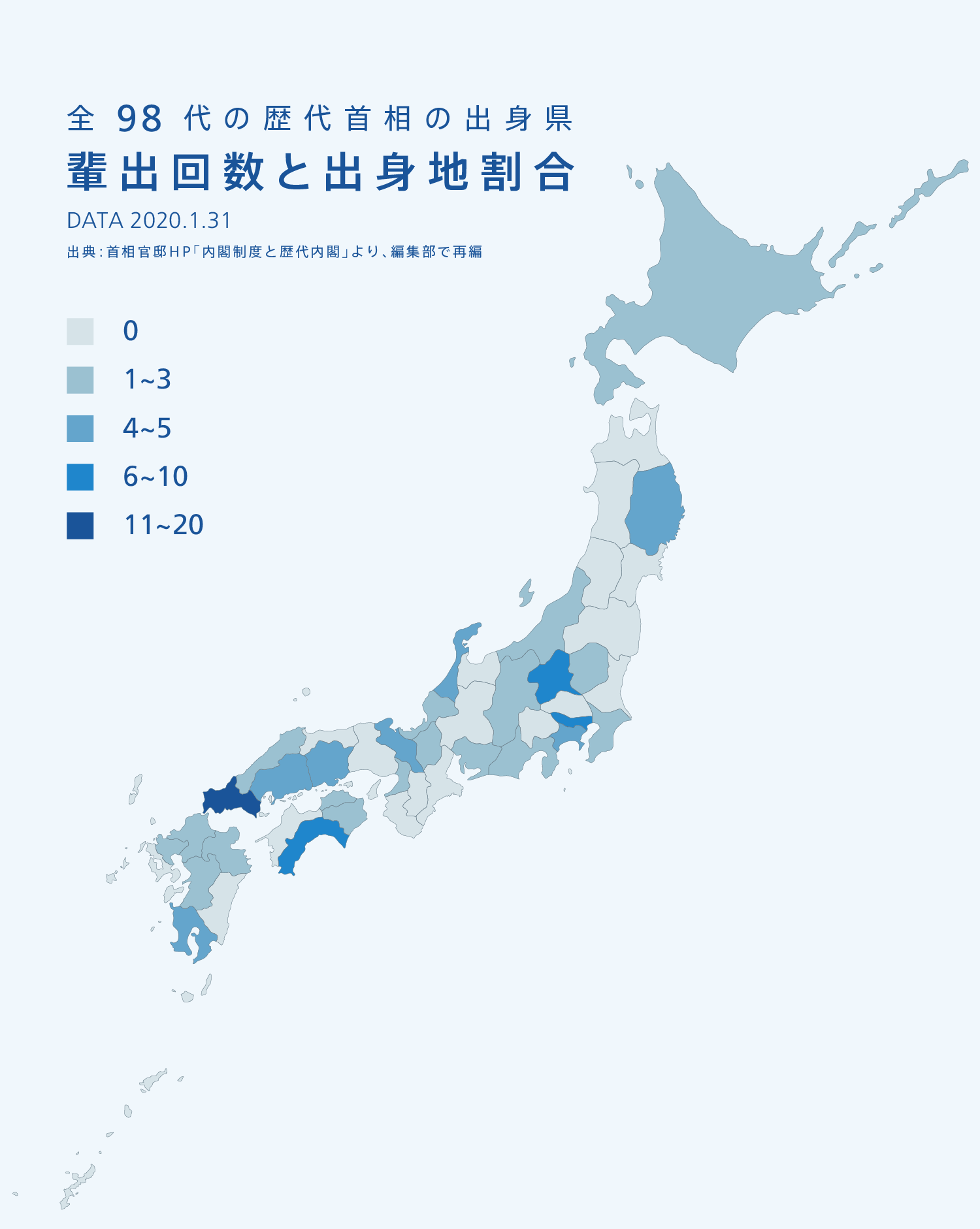 日本を動かしているのは 山口県 首相の出身地域に見る憲政史 政治ドットコム