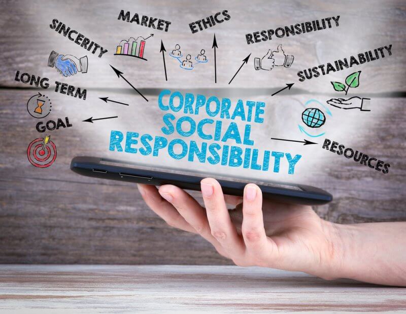  Corporate Social Responsibility