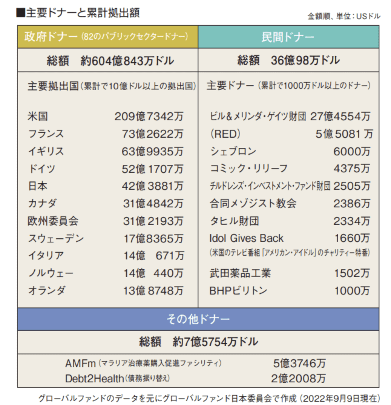 古川元久議員インタビュー