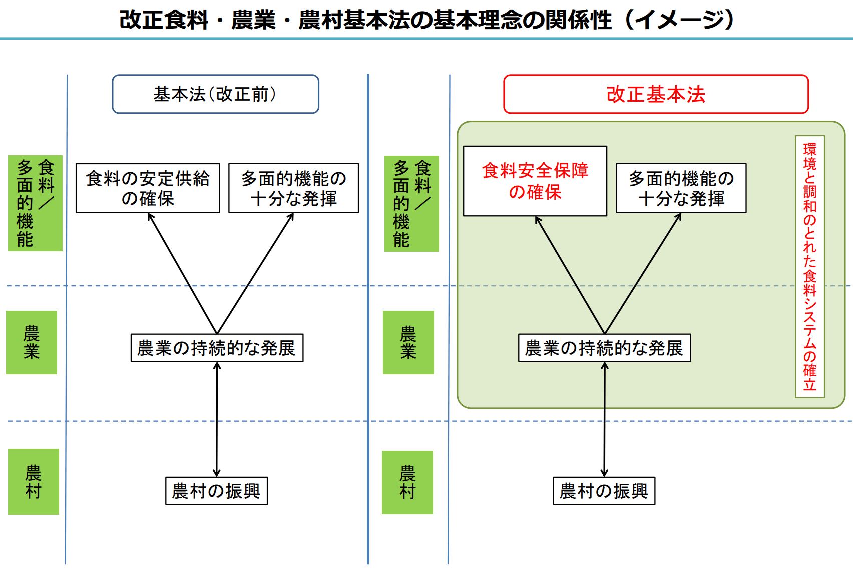 高橋光男議員インタビュー