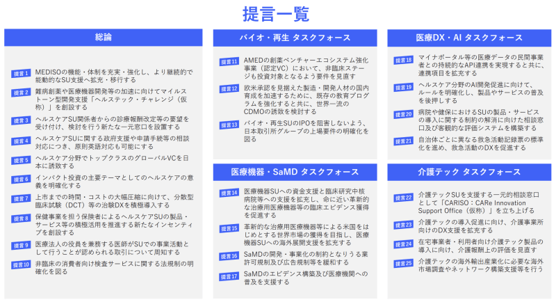 厚生労働省鈴木敦士課長補佐インタビュー