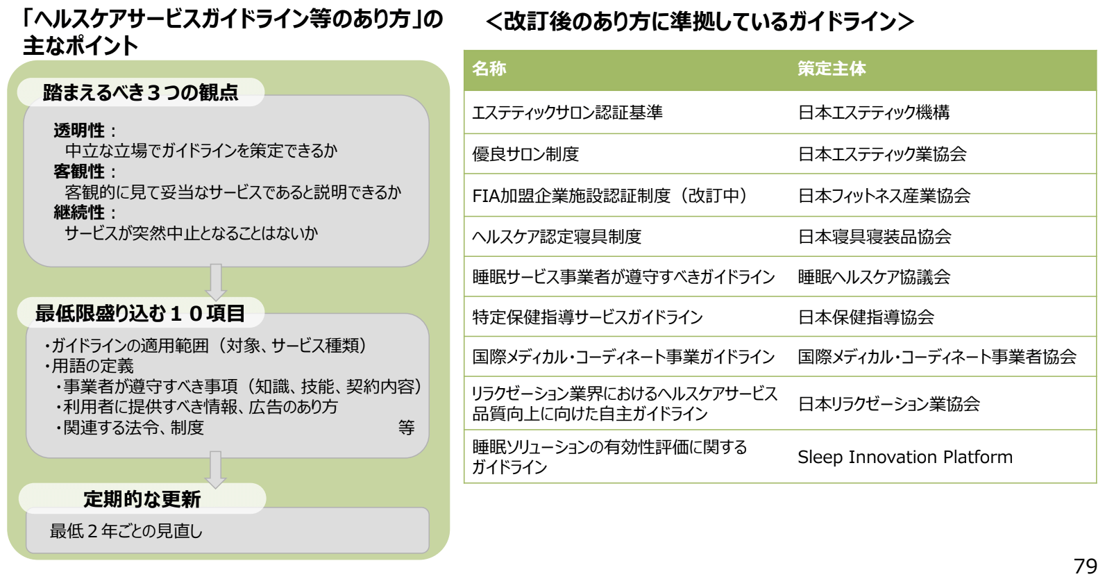 経済産業省ヘルスケア産業課橋本課長インタビュー